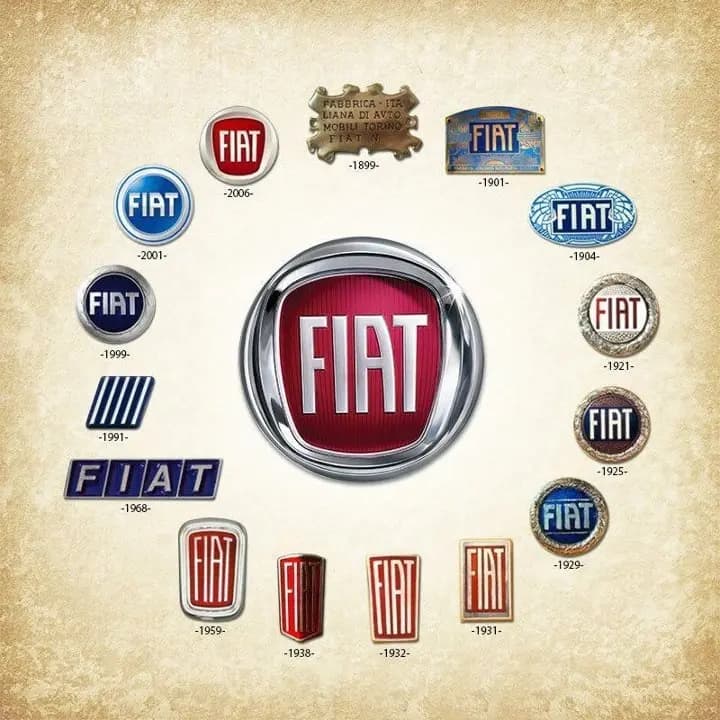 Fiat Motors